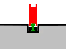 Schéma du système de guidage du TVR, la roue (en rouge) peut se soulever et ainsi se libérer du rail de guidage (en vert) pour circuler sur le réseau routier classique.