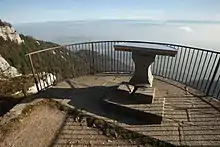 Table d'orientation au mont de Baulmes