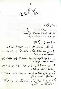 Règles d'écriture du chleuh en alphabet arabe du livre Timitar d'Ali Azaykou.