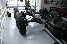 illustration de Tatra (entreprise)