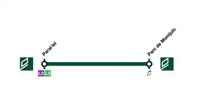 Voir la carte de la ligne.