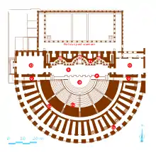 Plan légendé d'un théâtre antique.