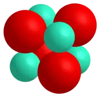 Image illustrative de l’article Oxyde de titane(II)