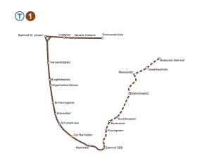 Voir la carte de la ligne.