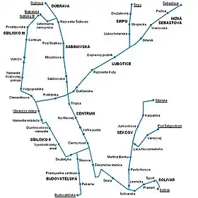 Image illustrative de l’article Trolleybus de Prešov