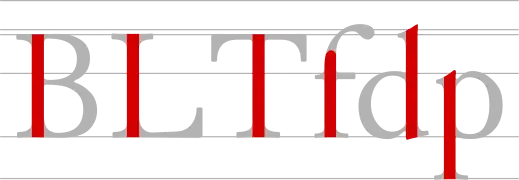 voir la légende ci-après