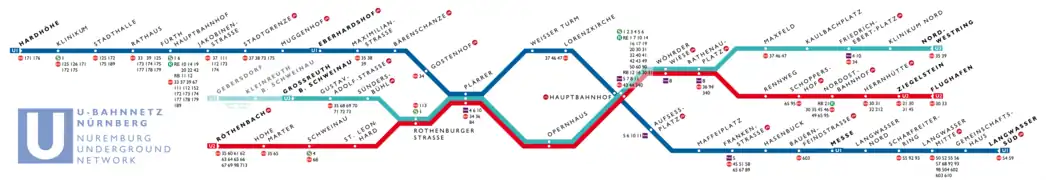 Carte topologique du métro de Nuremberg.