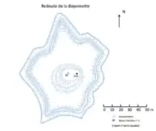 Schéma d’une fortification en étoile.