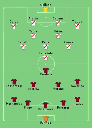 Composition du Venezuela et du Pérou lors du match du 27 juin 2021.
