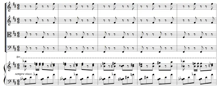 Partition pour quintette avec piano