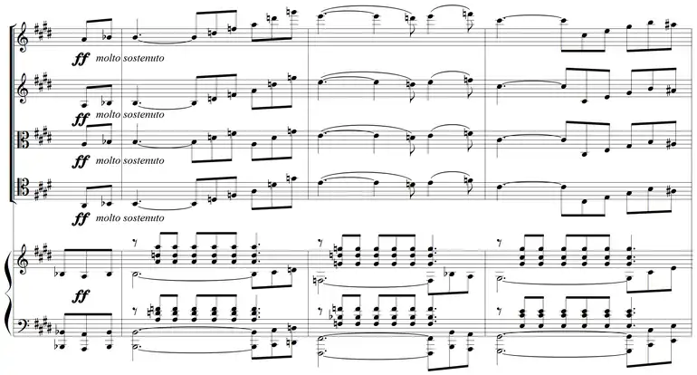 Partition pour quatuor à cordes et piano