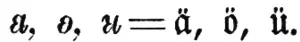 Ä, ö, ü volapüks dans une grammaire volapük de Schleyer de 1884.