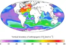 Inventaire vertical CO2 (années 1990)
