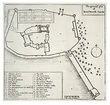 plan d'un château