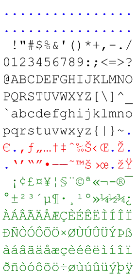 Image illustrative de l’article Windows-1252