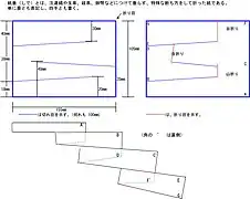 Méthode de pliage de shide.