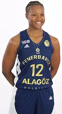 Image illustrative de l’article Yvonne Anderson