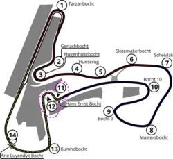 Circuit de Zandvoort