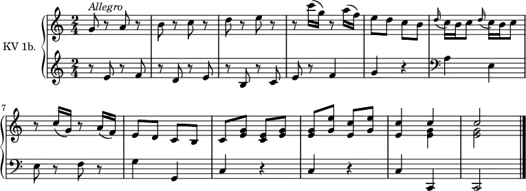 \version "2.14.2"
\header {
  tagline = ##f
}
upper = \relative c'' {
  \clef treble 
  \key c \major
  \time 2/4
  \tempo 4 = 110
  \tempo "Allegro"
  \set Staff.midiInstrument = #"dulcimer"
   g8^\markup \italic { Allegro } r8 a r8 b r8 c r8 d r8 e r8 r8 c'16( g) r8 a16( f)
   e8 d c b \repeat unfold 2 { \grace d16( c16) b c8 }
   r8 c16( g) r8 a16( f) e8 d c b
   c8 < g' e >8 < e c > < g e > < g e > < g e' > < c e, > < e g, >
   < c e, >4 
   << {{ c4 c2 }} \\ {{ < e, g >4 < e g >2 }} >> \bar "|."
  
}
lower = \relative c' {
  \clef treble
  \key c \major
  \time 2/4
  \set Staff.midiInstrument = #"harpsichord"
    
   r8 e8 r8 f r8 d r8 e r8 b r8 c e r8 f4 g r4 \clef bass
   a,4 e e8  r8 f8 r8 g4 g, c r4 c r4 c c, c2 \bar "|."
   
} 
\score {
  \new PianoStaff <<
    \set PianoStaff.instrumentName = #"KV 1b."
    \new Staff = "upper" \upper
    \new Staff = "lower" \lower
  >>
  \layout {
    \context {
      \Score
      \remove "Metronome_mark_engraver"
    }
  }
  \midi { }
}