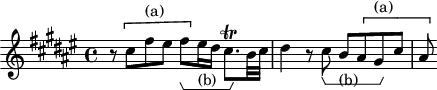 
\version "2.18.2"
\header {
  tagline = ##f
}

\score {
  \new Staff \with {

  }
<<
  \relative c' {
    \key fis \major
    \time 4/4

     %% SUJET fugue CBT I-13, BWV 858, fa dièse majeur
     r8 \[ cis'8 fis^\markup{(a)} eis  fis_\startGroup \] eis16_\markup{(b)} dis cis8.\trill \stopGroup b32 cis dis4 r8 cis8_\startGroup b_\markup{(b)} \[ ais gis^\markup{(a)}\stopGroup  cis ais \]

  }
>>
  \layout {
     \context { \Score \remove "Metronome_mark_engraver"
     \consists "Horizontal_bracket_engraver" 
  }
  }
  \midi {} 
}
