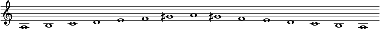 \new Staff {
  \relative c' {
    \key a \minor
    \override Staff.TimeSignature #'stencil = ##f
    \override Staff.BarLine #'stencil = ##f
     a1 b c d e f gis a gis f e d c b a
  }
}
\midi {
  \context {
    \Score
    tempoWholesPerMinute = #(ly:make-moment 120 1)
  }
}