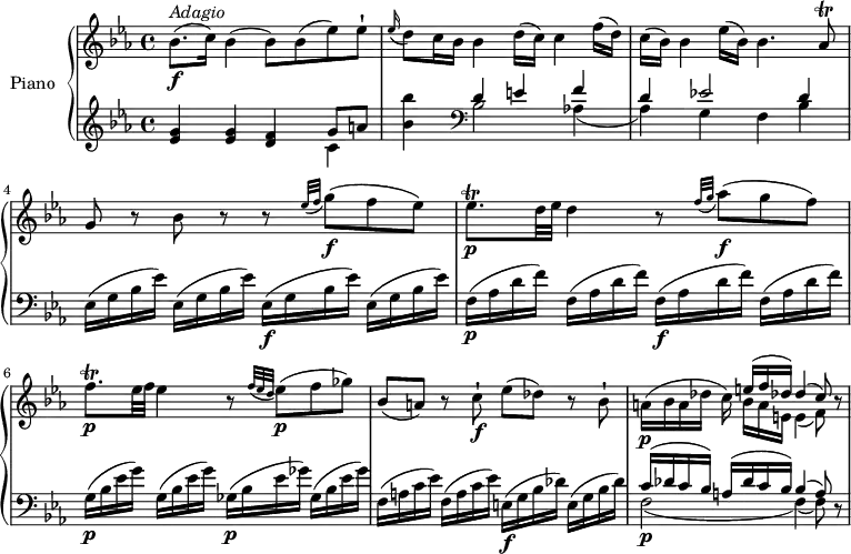 \version "2.18.2"
\header {
  tagline = ##f
}
upper = \relative c' {
  \clef treble 
  \key ees \major
  \time 4/4
  \tempo "Adagio"
  \tempo 4 = 40
  %\autoBeamOff
  bes'8. \f ^\markup{ \italic {Adagio } } (c16) bes4 (bes8) bes (ees) ees-!
  \grace ees16 (d8) c16 bes bes4 d16 (c) c4 f16 (d)
  c (bes) bes4 ees16 (bes) bes4. aes8 \trill
  g r bes r r \grace {ees32 (f} g8 \f) (f ees)
  ees8. \trill  \p d32 ees d4 r8 \grace {f32 (g} aes8 \f) (g f)
  f8. \trill  \p ees32 f ees4 r8 \grace {f32 (es d} ees8 \p) (f ges)
  bes,8 (a) r c-!\f ees (des) r bes-!
  a16 \p (bes a des c) << { \stemDown bes16 a e e4 _ (f8)} \\ {\stemUp e'16 ^(f des!)  des4 ^(c8) } >> r8
}
lower = \relative c' {
  \clef bass
  \key ees \major
  \time 4/4
  
  \clef treble <ees g>4 <ees g> <d f> << { \stemDown c4} \\ {\stemUp g'8 a} >>
  <bes bes'>4 \clef bass << { \stemDown bes,2 aes!4 _ (aes4) g f bes} \\ {\stemUp d4 e f d ees!2 d4} >>
  ees,16 (g bes ees) ees,16 (g bes ees) ees,16 \f (g bes ees) ees,16 (g bes ees)
  f,16\p (aes d f) f,16 (aes d f) f,16\f (aes d f) f,16 (aes d f)
  g,16\p (bes ees g) g,16 (bes ees g) ges,16\p (bes ees ges) ges,16 (bes ees ges)
  f, (a c ees) f, (a c ees) e,\f (g bes des)  e, (g bes des)
  << { \stemDown f,2\p _ (f4) _ (f8)} \\ {\stemUp c'16 ^ (des c bes)  a16 ^(des c bes) bes4 ^ (a8) } >> r8
} 
\score {
  \new PianoStaff <<
    \set PianoStaff.instrumentName = #"Piano"
    \new Staff = "upper" \upper
    \new Staff = "lower" \lower
  >>
  \layout {
    \context {
      \Score
      \remove "Metronome_mark_engraver"
    }
  }
  \midi { }
}
