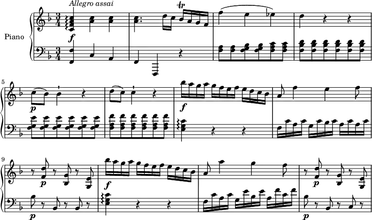 \version "2.18.2"
\header {
tagline = ##f
}
upper = \relative c' {
\clef treble
\key f \major
\time 3/4
\tempo "Allegro assi"
\tempo 4 = 140
<c f a c>4 \arpeggio \f ^\markup{ \italic { Allegro assai} } <a' c> <a c>
<a c>4. d16 c bes\trill a g f
f'4 (e ees)
d r r
c8 \p (bes) bes4-! r
d8 (c) c4-! r
bes'16\f a g a g f e f e d c bes
a8 f'4 e f8
r <f, d'>\p r <bes, g'> r <g e'>
bes''16\f a g a g f e f e d c bes
a8 a'4 g f8
r <f, d'>\p r <bes, g'> r <g e'>
}
lower = \relative c {
\clef bass
\key f \major
\time 3/4
\set Staff.midiMinimumVolume = #0.2 \set Staff.midiMaximumVolume = #0.5
<f, f'>4 c' a f f, r
<f'' a>8 <f a> <f g bes> <f g bes> <f a c> <f a c>
\repeat unfold 6 {<f bes d>} \repeat unfold 6 {<f g e'>} \repeat unfold 6 {<f a f'>}
<e g c>4 \arpeggio r r
f16 c' a c g c bes c a c a c
bes8\p r bes, r bes r
<e g c>4 \arpeggio r r
f16 c' a c g e' bes e a, f' c f
bes,8 \p r bes, r c r
}
\score {
\new PianoStaff <<
\set PianoStaff.instrumentName = #"Piano"
\new Staff = "upper" \upper
\new Staff = "lower" \lower
>>
\layout {
\context {
\Score
\remove "Metronome_mark_engraver"
}
}
\midi { }
}