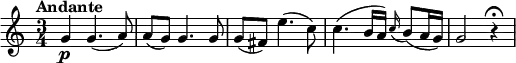 \relative c'' {
\version "2.18.2"
\key c \major
\time 3/4
\tempo "Andante"
\tempo 4 = 60
g4 \p g4. (a8)
a (g) g4. g8
g (fis) e'4. (c8)
c4. (b16 a) \grace c16 ( b8) (a16 g)
g2 r4 \fermata
}