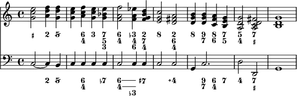 
<<\new Staff \relative{\clef treble
<g' c e>2 <a d f>4 <g d' f>
<g c e><a c f><g c e><g bes e>
<f a f'>2<f a ees'>4<f g b d>
<e g c>2<d fis a><d g b>4<d g b><c f a><b e g><a d g>2<a c d fis><b d g>1}
    \figures { \bassFigureStaffAlignmentDown
<_+>2  <2>4 <5//>
<_><6 4><3><7 5 3>
<6 4>2<3- 4\! 6\!>4<2 7 4>
<8>2<2 6 4><8>4<9 7><8 6><7 5><5 4>2<7 _+><_>1}
    \new Staff
     \relative{\clef bass
c2~ c4 b
c c c c
c2 c4 c
c2 c g4 c2. d2 d, g1}
     \figures {
<_>2 <2>4 <5/>
<_><6 4><_><7->4
\bassFigureExtendersOn<6 4>2<6 4 3->4\bassFigureExtendersOff <7+>
<_>2<4\+><_>4<9 7><6 4><7><4>2<7 _+><_>1}
>>
