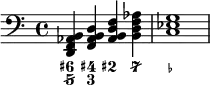 <<\new Staff \relative{\clef bass<d, f aes b>4<f aes b d><aes b d f> <b d f aes> <c ees g>1}
    \figures {<6+ 5/>4<4+ 3><2+><7/> <_->1}>>