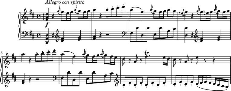 \version "2.18.2"
\header {
  tagline = ##f
}
upper = \relative c'' {
         \clef "treble"
         \key d \major
         \time 4/4
         \tempo 4 = 100
       <fis, a d>4\arpeggio \f ^\markup{\italic {Allegro con spirito}} r \grace g'16 (fis8) e16 fis \grace a16 (g8) fis16 g
       a4 r a8-. b-. cis-. d-.
       a4 (fis) \grace a16 (g8) fis16 g a8 g
       \grace eis16 (fis4) r \grace g16 (fis8) e16 fis \grace a16 (g8) fis16 g
       a4 r a8-. b-. cis-. d-.
       a4 (fis) \grace a16 (g8) fis16 g \grace a16 (g8)  fis16 e
       d8 r a r fis'4.\trill e16 d
       cis8 r a r e' r r4
}
lower = \relative c {
        \clef "bass"
        \key d \major
  <d, a' d>4 r \clef "treble" <d'' fis> <e g>
  <fis a> r4 r2  \clef "bass"
  fis,8 d' d, d' e, d' a cis
  <d, d'>4 r \clef "treble" <d' fis> <e g>
  <fis a> r4 r2 \clef "bass"
  fis,8 d' d, d' e, d' a cis \clef "treble"
  \repeat unfold 4 {d8-. fis-.}
  \repeat unfold 2 {e-. g-.}
  e16 (fis g fis e d cis b)
}
\score {
  \new PianoStaff <<
    \new Staff = "upper" \upper
    \new Staff = "lower" \lower
  >>
  \layout {
    \context {
      \Score
      \remove "Metronome_mark_engraver"
    }
  }
  \midi { }
}