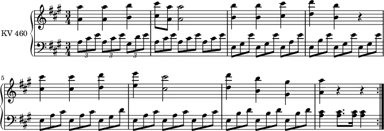 \version "2.18.2"
\header {
tagline = ##f
}
upper = \relative c'' {
\clef treble
\key a \major
\time 3/4
\tempo 2 = 70
\set Staff.midiInstrument = #"piano"
<a a'>4 <a a'> <b b'> <cis cis'>8 <a a'> <a a'>2
<b b'>4 <b b'> <cis cis'>
<d d'>4 <b b'> r
<cis cis'> <cis cis'> <d d'>
<e e'> <cis cis'>2
<d d'>4 <b b'> <gis gis'>
<a a'> r r \bar ":|."
}
lower = \relative c {
\clef bass
\key a\major
\time 3/4
\set Staff.midiInstrument = #"piano"
\set Staff.midiMinimumVolume = #0.2
\set Staff.midiMaximumVolume = #0.5
\tuplet 3/2 {a'8 cis e} \tuplet 3/2 {a,8 cis e} \tuplet 3/2 {gis,8 d' e}
\scaleDurations 2/3 {a,8 cis e} \scaleDurations 2/3 {a,8 cis e} \scaleDurations 2/3 {a,8 cis e}
\scaleDurations 2/3 {e,8 gis e'} \scaleDurations 2/3 {e,8 gis e'} \scaleDurations 2/3 {e,8 a e'}
\scaleDurations 2/3 {e,8 b' e} \scaleDurations 2/3 {e,8 gis e'} \scaleDurations 2/3 {e,8 gis e'}
\scaleDurations 2/3 {e,8 a cis} \scaleDurations 2/3 {e,8 a cis} \scaleDurations 2/3 {e,8 gis d'}
\scaleDurations 2/3 {e,8 a cis} \scaleDurations 2/3 {e,8 a cis} \scaleDurations 2/3 {e,8 a cis}
\scaleDurations 2/3 {e,8 b' d} \scaleDurations 2/3 {e,8 b' d} \scaleDurations 2/3 {e,8 b' d}
<a cis>4 <a cis>8. <a cis>16 <a cis>4 \bar ":|."
}
\score {
\new PianoStaff <<
\set PianoStaff.instrumentName = #"KV 460"
\new Staff = "upper" \upper
\new Staff = "lower" \lower
>>
\layout {
\context {
\Score
\remove "Metronome_mark_engraver"
}
}
\midi { }
}