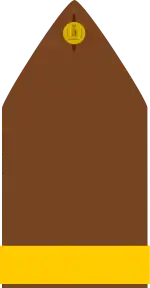 Image illustrative de l’article 27e division (Royaume-Uni)