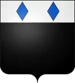 Image illustrative de l’article Famille Christyn de Ribaucourt