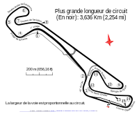 Image illustrative de l’article Grand Prix moto de France 1982