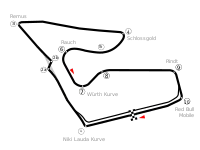 Image illustrative de l’article Grand Prix moto d'Autriche 2023