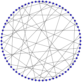 Image illustrative de l’article 10-cage de Balaban