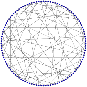 Image illustrative de l’article 11-cage de Balaban