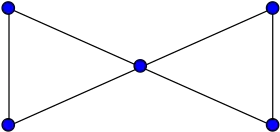 Image illustrative de l’article Graphe papillon