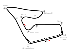 Circuit de Spielberg