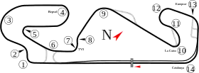 Circuit de Barcelone