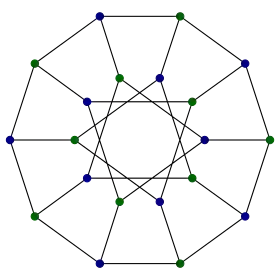Image illustrative de l’article Graphe de Desargues