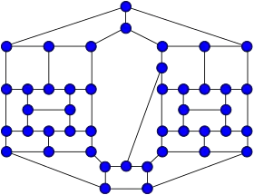 Image illustrative de l’article 44-graphe de Faulkner-Younger