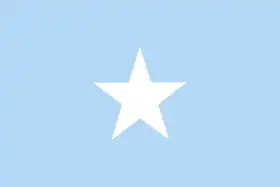 Carte de l'organisation