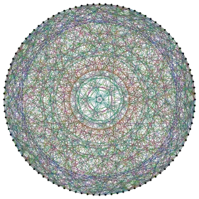 Image illustrative de l’article Graphe de Higman-Sims