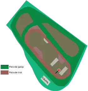 Image illustrative de l’article Hippodrome d'Enghien-Soisy