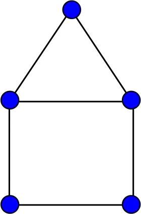 Image illustrative de l’article Graphe maison