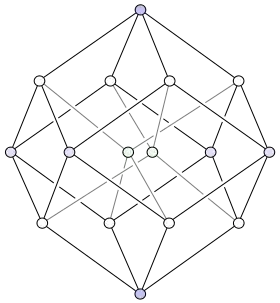 Image illustrative de l’article Graphe tesseract