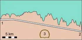Image illustrative de l’article Tunnel Iwate-ichinohe