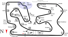 Miller Motorsports Park